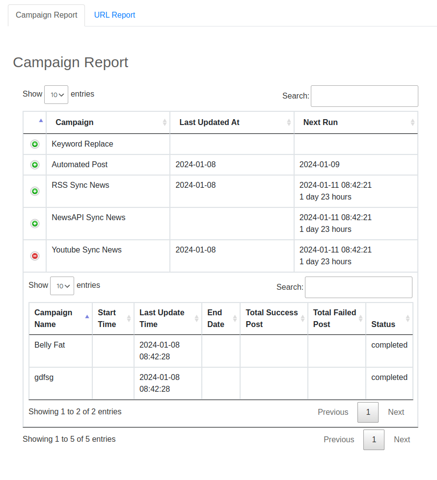 Campaign Reports