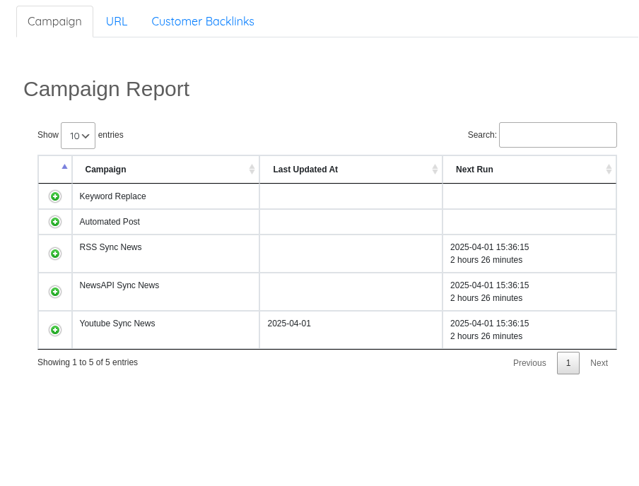 TSD-Reports