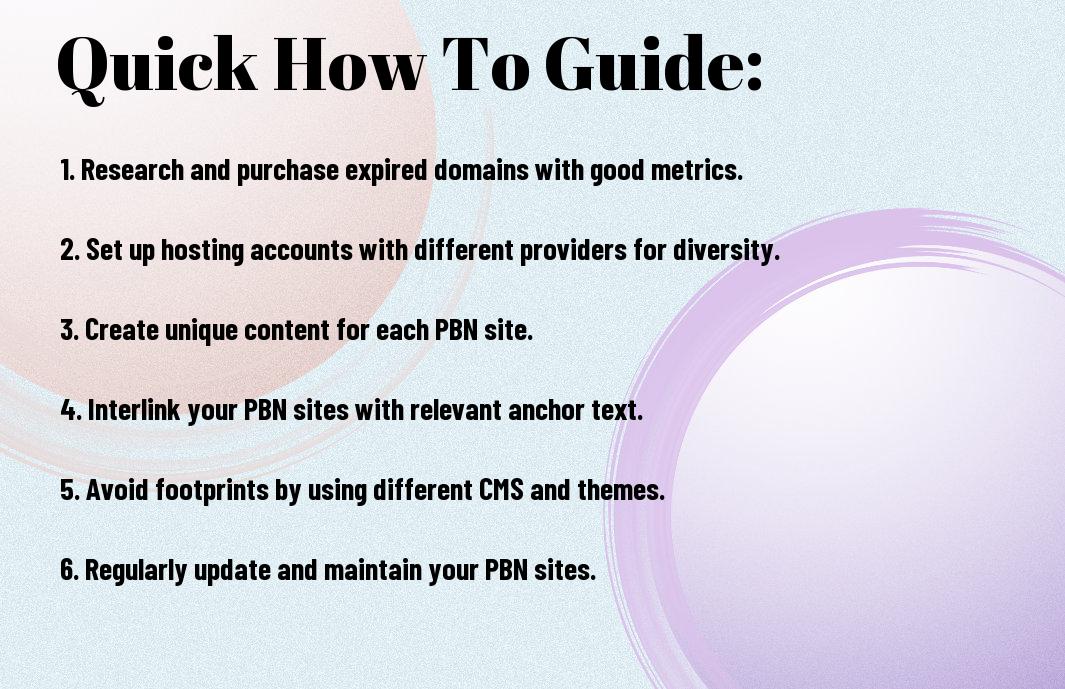 How To Build A PBN For Effective Website Ranking - A Beginner's Guide building a pbn for website ranking guide deo