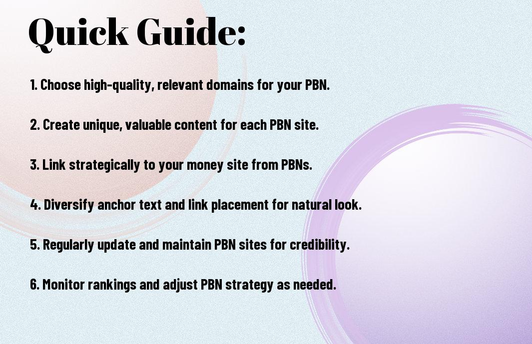 Using PBNs To Dominate Search Engine Rankings - A Definitive Guide pbns for dominating search engine rankings guide vuw