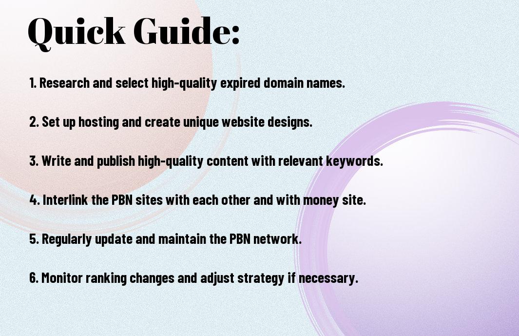 The Power Of PBNs - Step-by-Step Guide To Improve Your Website's Rank pbns stepbystep guide to improve website rankings
