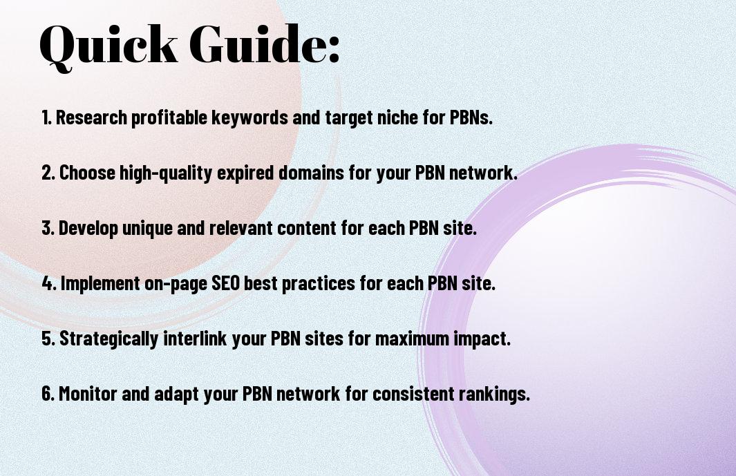 Mastering The Art Of Ranking With PBNs - A Comprehensive Guide ranking with pbns a comprehensive guide wvn
