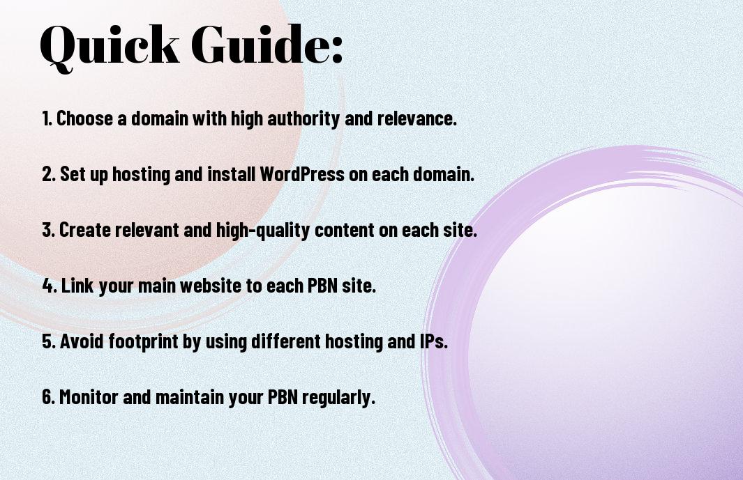 A Step-by-Step Guide On Using PBNs To Boost Your Website's Ranking using pbns to boost website ranking guide ggu